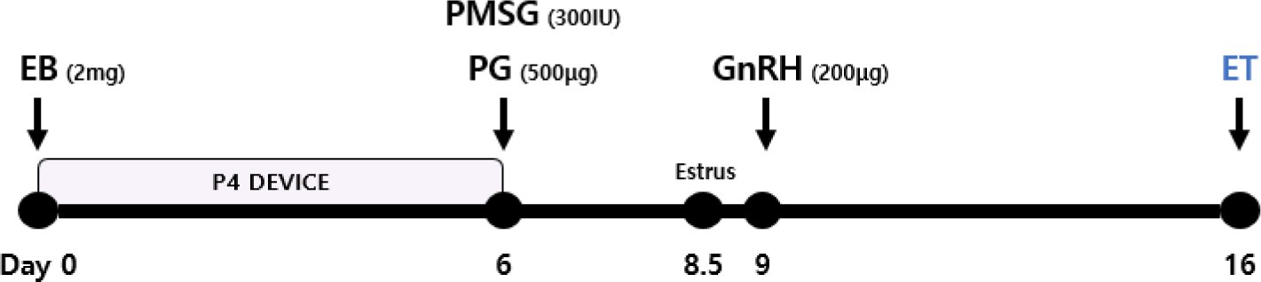 jast-66-5-920-g1